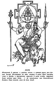 Astrology of the Seers